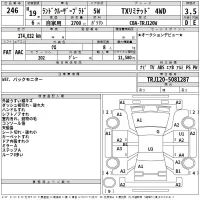 Toyota LAND CRUISER PRADO лот № 246 оценка 3.5  с аукциона в Японии 2