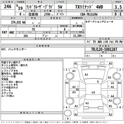 Toyota LAND CRUISER PRADO  с аукциона в Японии