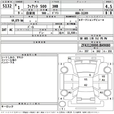 Fiat 500  с аукциона в Японии