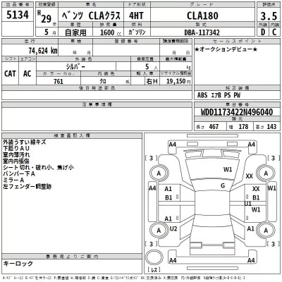 Mercedes-Benz CLA CLASS  с аукциона в Японии