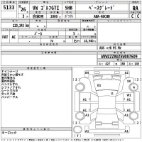 Volkswagen GOLF лот № 5133 оценка RA  с аукциона в Японии 2