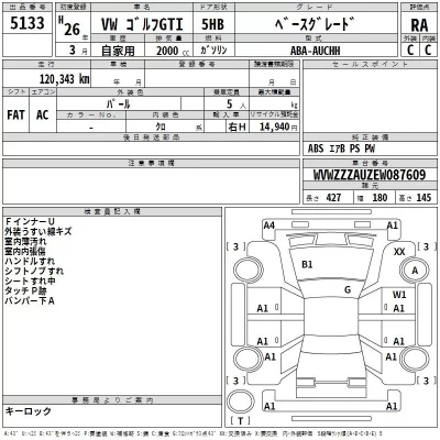 Volkswagen GOLF  с аукциона в Японии