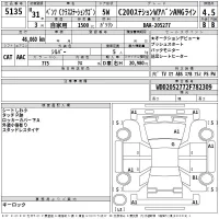 Mercedes-Benz C CLASS WAGON лот № 5135 оценка 4.5  с аукциона в Японии 2