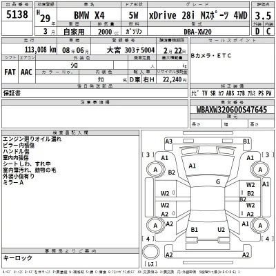 BMW X4  с аукциона в Японии