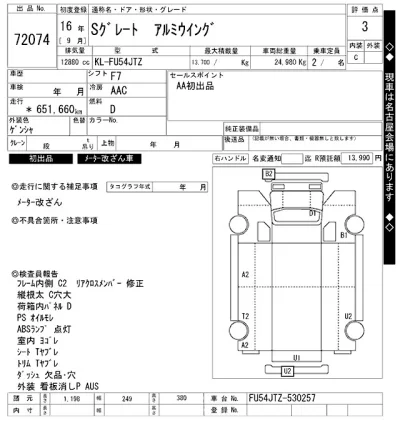 Mitsubishi SUPER GREAT  с аукциона в Японии
