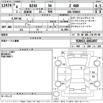 Toyota BZ4X  с аукциона в Японии