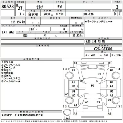 Nissan SERENA  с аукциона в Японии