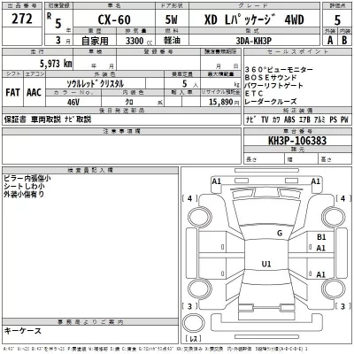 Mazda CX-60  с аукциона в Японии