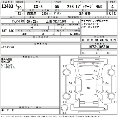 Mazda CX-5  с аукциона в Японии