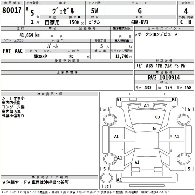 Honda VEZEL  с аукциона в Японии