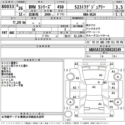 BMW 5-Series  с аукциона в Японии