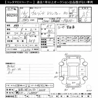 Nissan SYLPHY лот № 60290 оценка 3.5  с аукциона в Японии 8