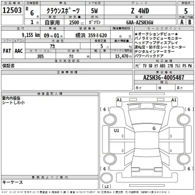 Toyota CROWN SPORT  с аукциона в Японии
