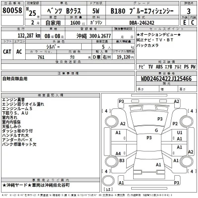 Mercedes-Benz B CLASS  с аукциона в Японии