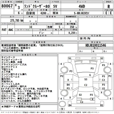 Toyota LAND CRUISER  с аукциона в Японии