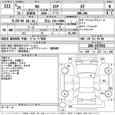 Toyota GT 86  с аукциона в Японии