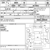 Toyota RAV4 лот № 334 оценка RA  с аукциона в Японии 2