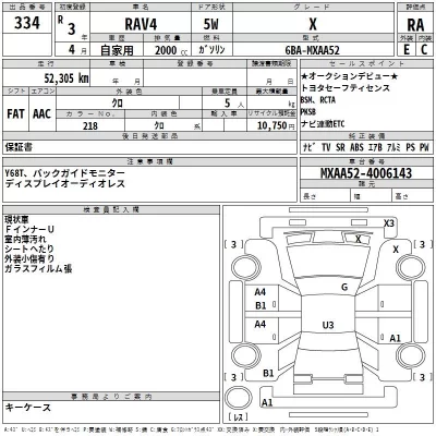 Toyota RAV4  с аукциона в Японии