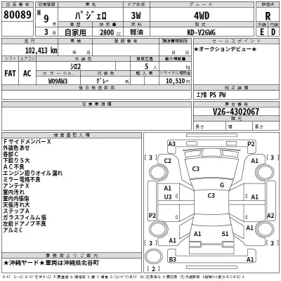 Mitsubishi PAJERO  с аукциона в Японии