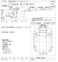Mitsubishi CANTER лот № 1505 оценка 3.5  с аукциона в Японии 10