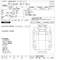 Mitsubishi CANTER лот № 10005 оценка 3.5  с аукциона в Японии 10