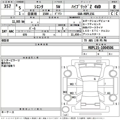 Toyota SIENTA  с аукциона в Японии