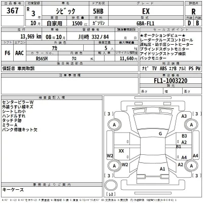 Honda CIVIC  с аукциона в Японии