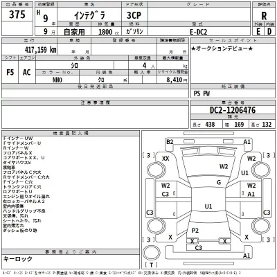 Honda INTEGRA  с аукциона в Японии