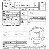 Nissan SILVIA лот № 5292 оценка 3.5  с аукциона в Японии 8
