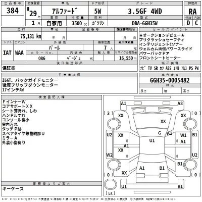 Toyota ALPHARD  с аукциона в Японии