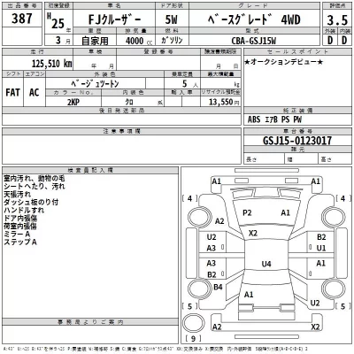 Toyota FJ CRUISER  с аукциона в Японии