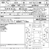 Toyota SIENTA лот № 419 оценка 4  с аукциона в Японии 2
