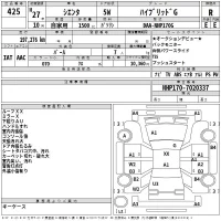 Toyota SIENTA лот № 425 оценка R  с аукциона в Японии 2