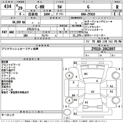 Toyota C-HR  с аукциона в Японии