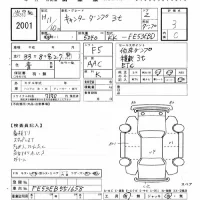 Mitsubishi CANTER лот № 2001 оценка 3  с аукциона в Японии 6