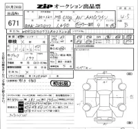 Mercedes-Benz C CLASS лот № 671 оценка 4.5  с аукциона в Японии 5