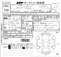 Volkswagen T-ROC лот № 728 оценка 4.5  с аукциона в Японии 5