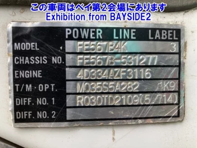 Mitsubishi CANTER  с аукциона в Японии