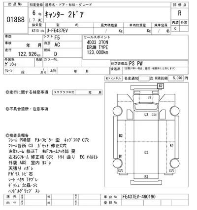 Mitsubishi CANTER  с аукциона в Японии