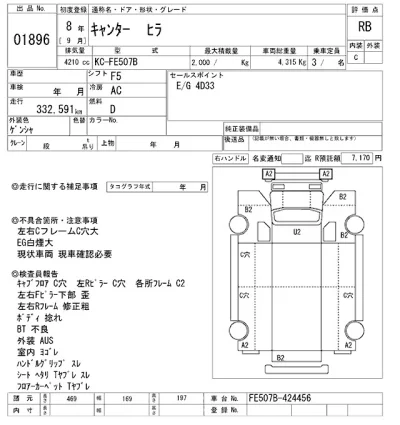 Mitsubishi CANTER  с аукциона в Японии