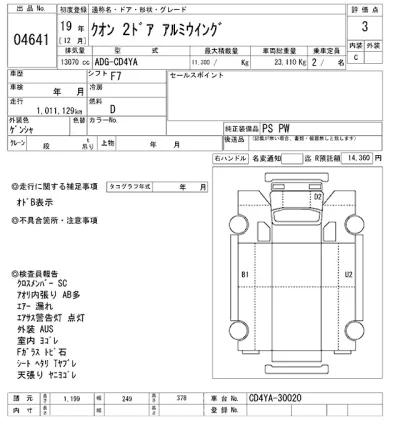 Nissan QUON  с аукциона в Японии