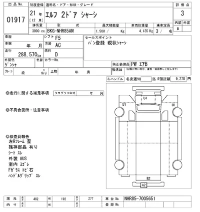 Isuzu ELF  с аукциона в Японии