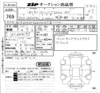 Mercedes-Benz C CLASS лот № 769 оценка 4.5  с аукциона в Японии 5