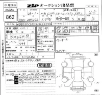 Mercedes-Benz C CLASS WAGON лот № 862 оценка 4.5  с аукциона в Японии 5