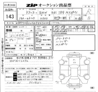 BMW 3-Series лот № 143 оценка R  с аукциона в Японии 5