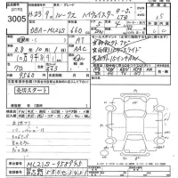 Nissan ROOX лот № 3005 оценка 3.5  с аукциона в Японии 10