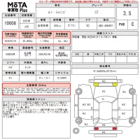 Renault TWINGO лот № 10008 оценка 3.5  с аукциона в Японии 14