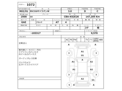 Nissan CARAVAN  с аукциона в Японии