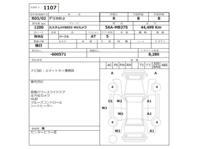 Mitsubishi DELICA D2  с аукциона в Японии