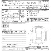 Volkswagen T-CROSS лот № 8120 оценка 4.5  с аукциона в Японии 10
